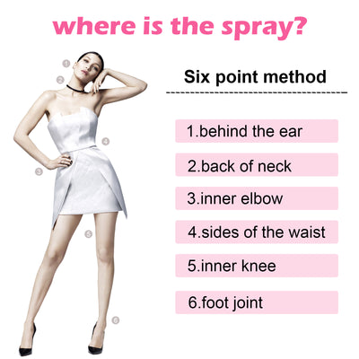 Perfume Natural Floral Niche Fresh Light Fragrance Stay Fragrance Lasting Temperament Women's Fragrance Liquid Perfume