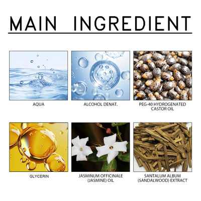 Men's Charm Perfume Natural Fresh Niche Dating Portable Lasting Fragrance Atmosphere Perfume